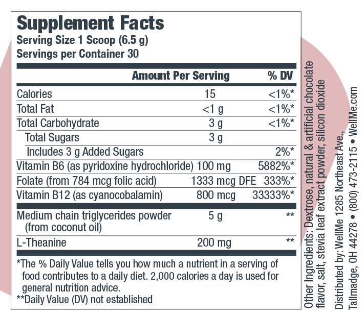 The Ingredients of Well Me Weight Loss Supplement